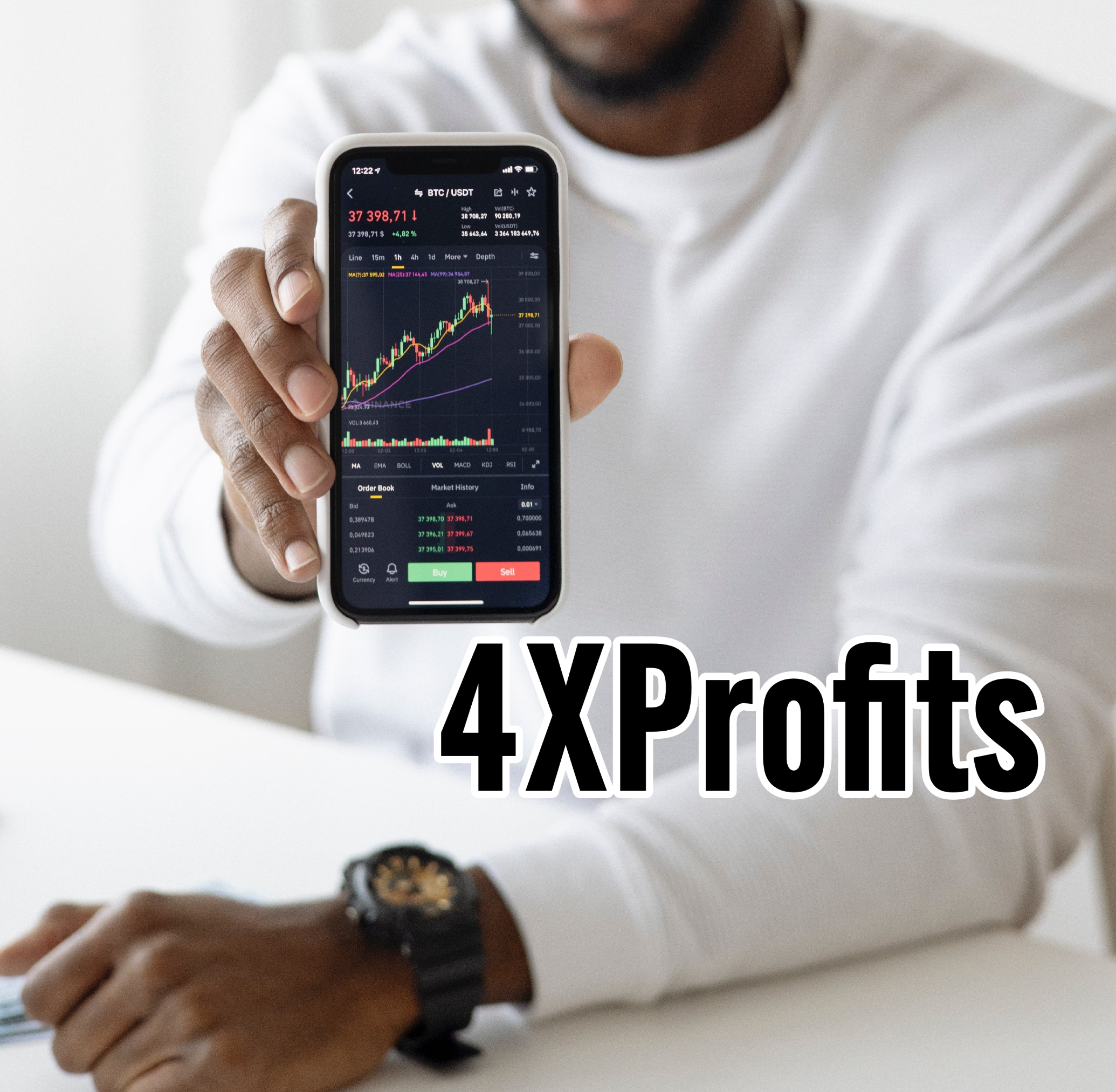 4XProfits profile