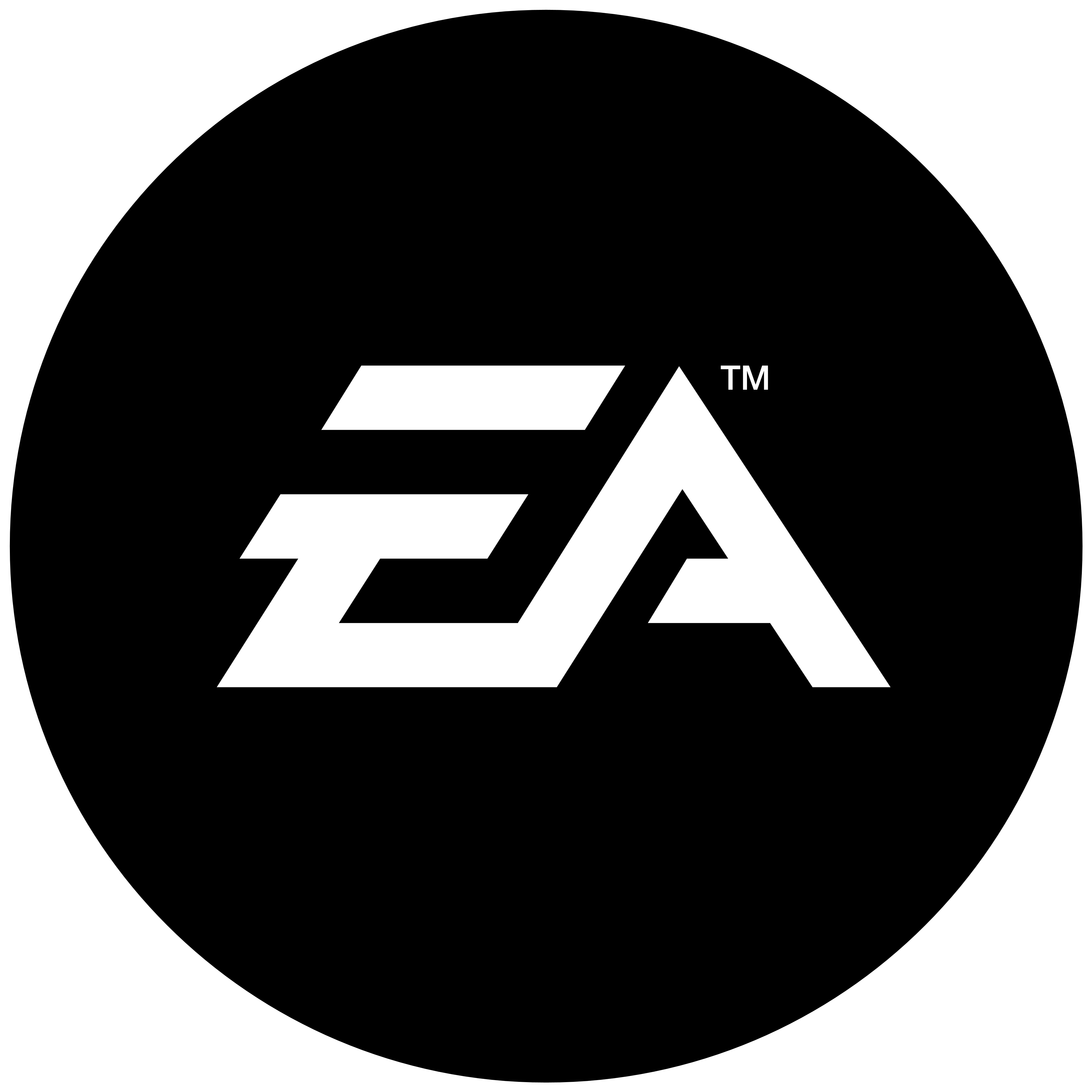 Electronic Arts profile