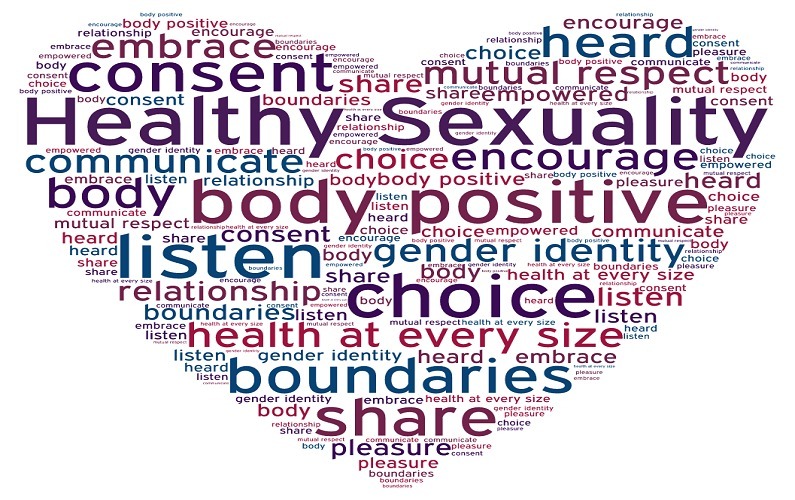 healthysexuality thumbnail