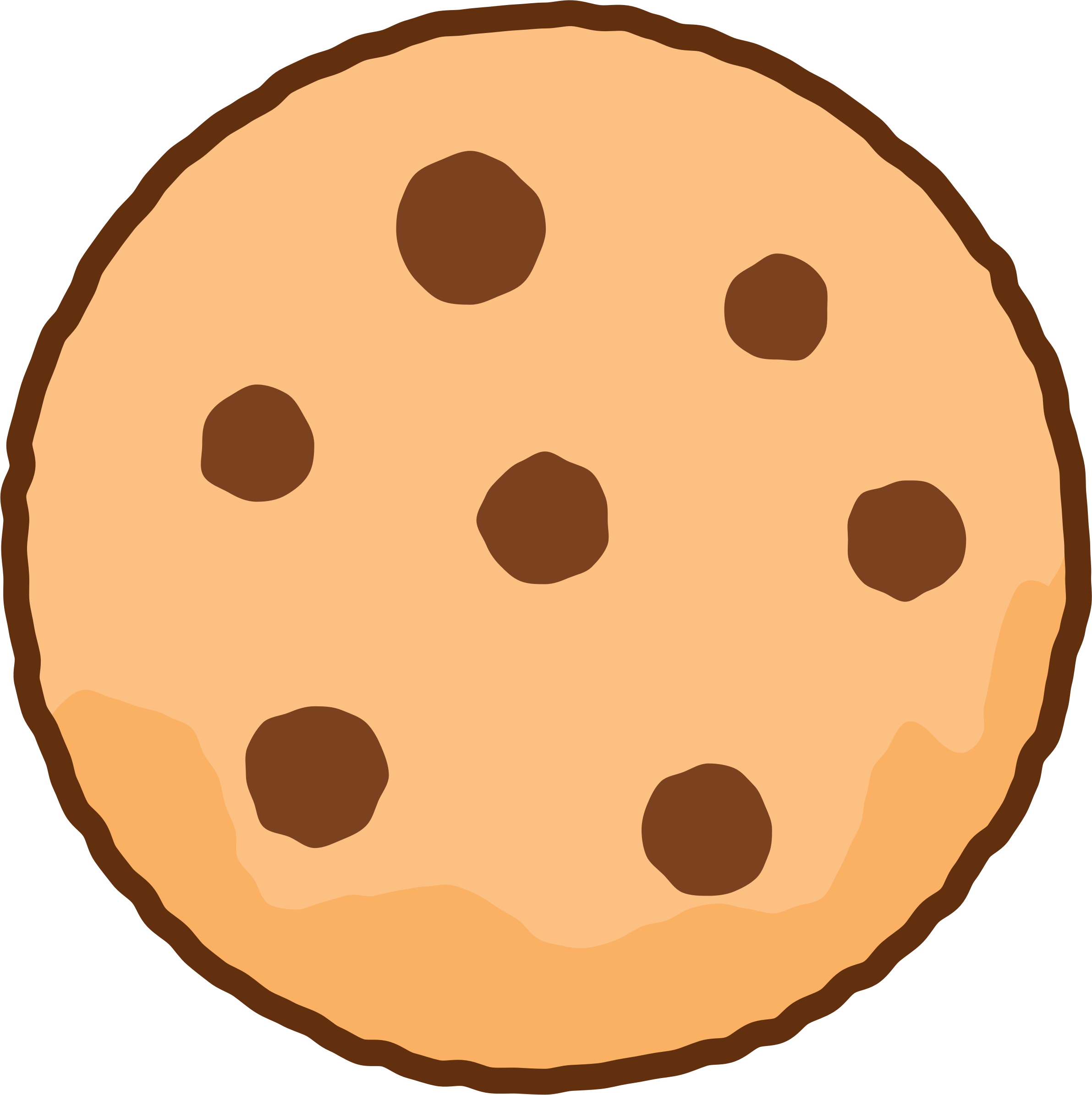 CookieBox profile