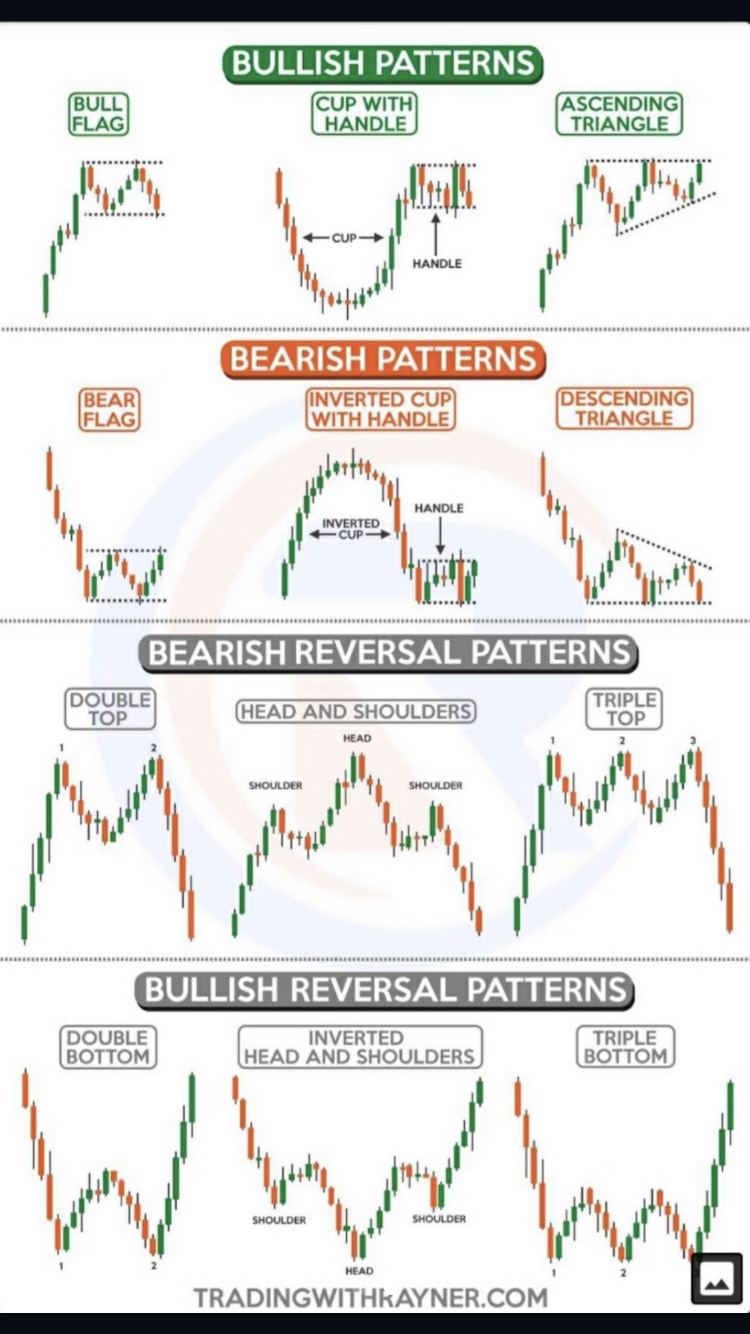 Mickles Trading&amp;Investing OF thumbnail